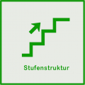 stufen.png